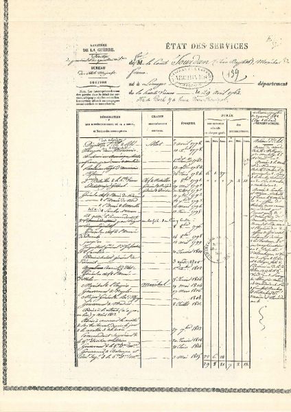 Document d'informations de la Ville d'Obernai 1969