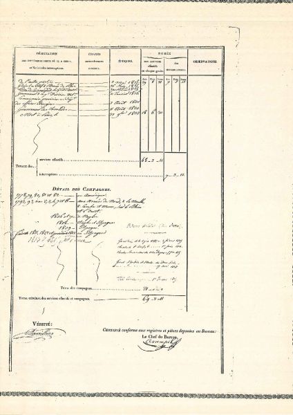 Document d'informations de la Ville d'Obernai 1969