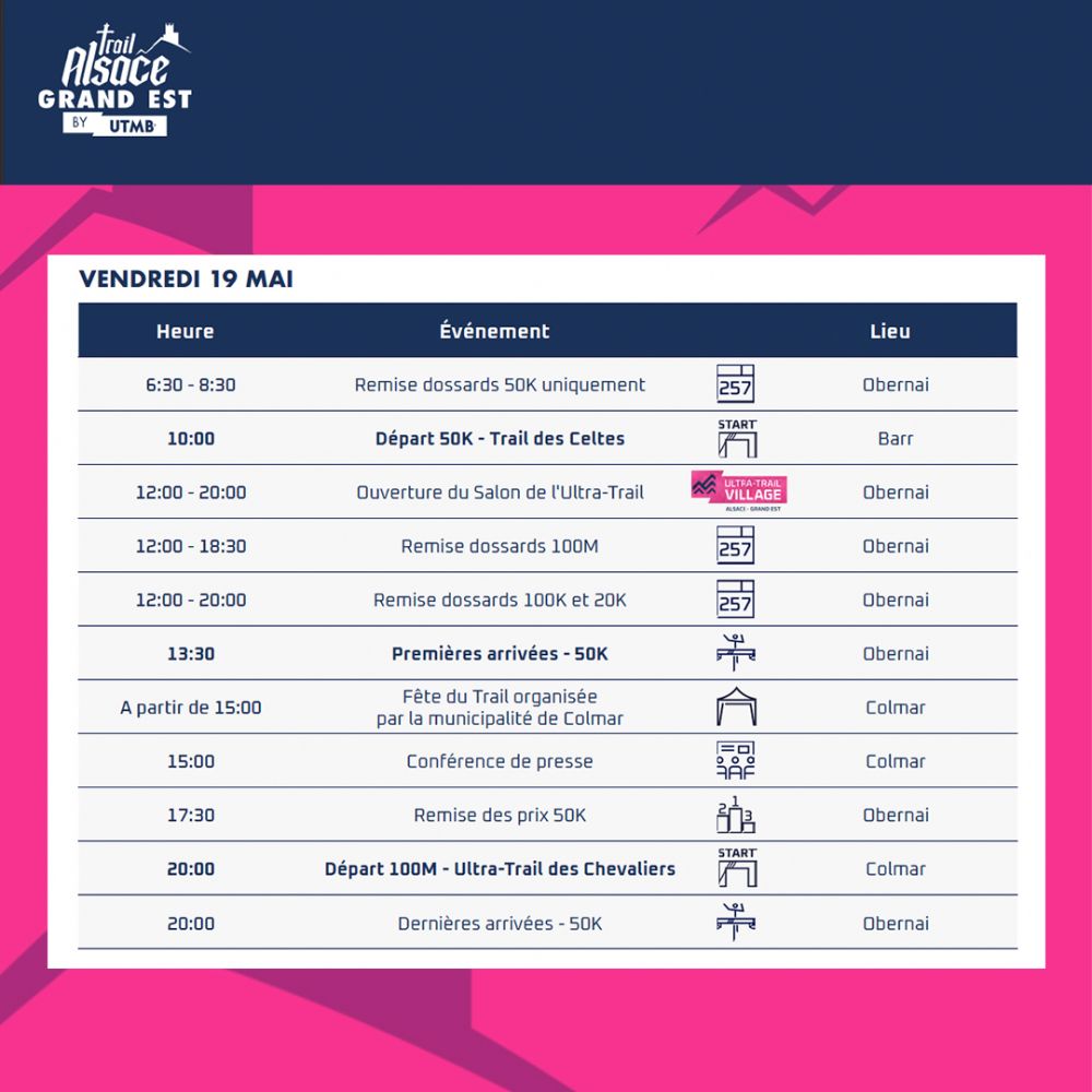 Programme de l'UTMB 2023