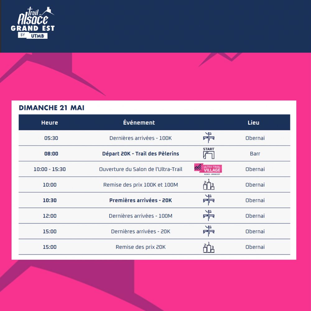 Programme de l'UTMB 2023