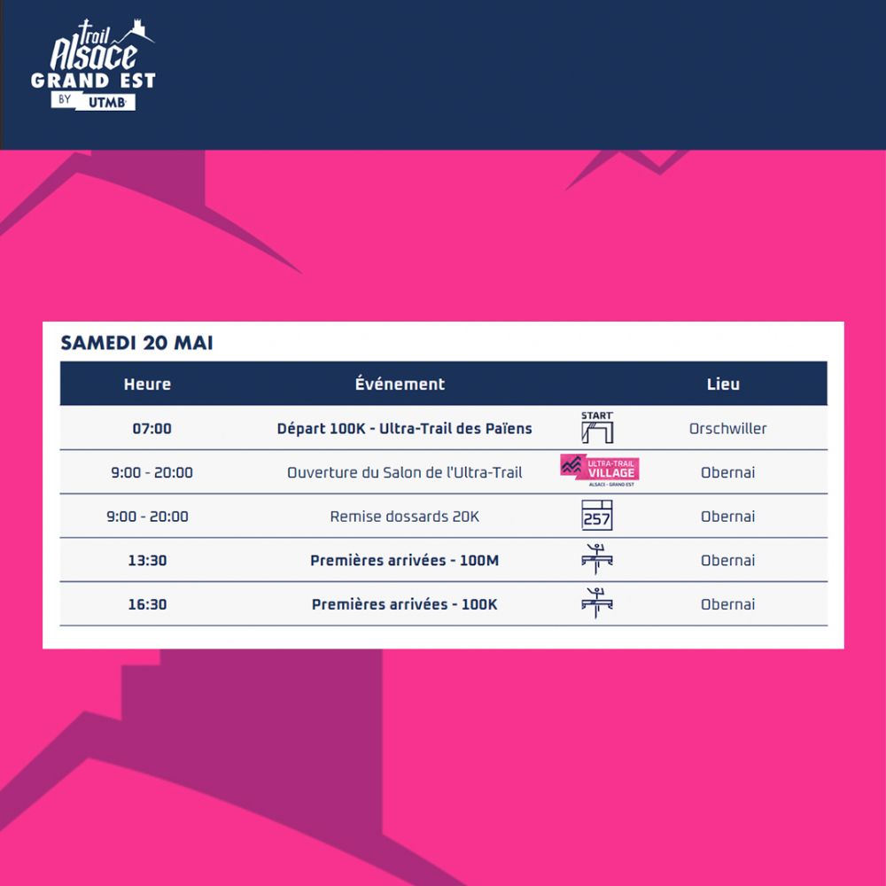 Programme de l'UTMB 2023